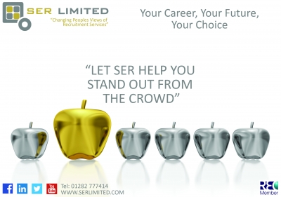 A to Z of Recruitment - Introduction